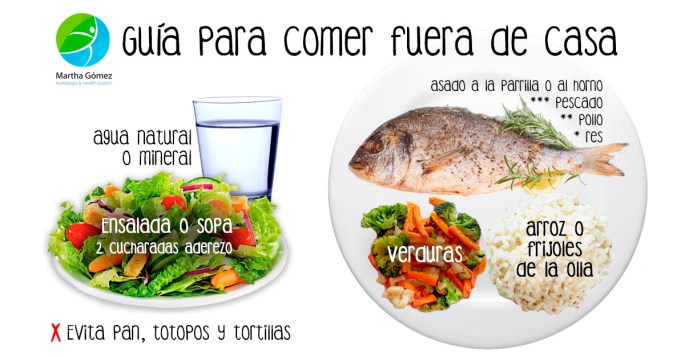 infografia comida